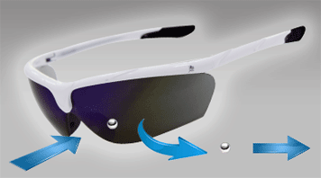 Double-Impact PC Lenses